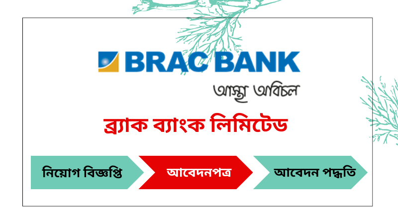 BRAC Bank Limited job circular 2024